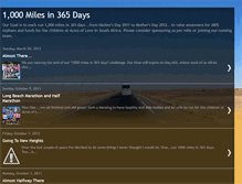 Tablet Screenshot of 1000miles-365days.blogspot.com