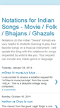 Mobile Screenshot of indiansongnotations.blogspot.com