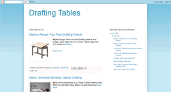 Desktop Screenshot of drafting-tables.blogspot.com