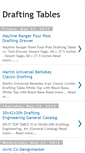 Mobile Screenshot of drafting-tables.blogspot.com