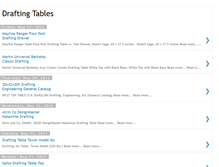 Tablet Screenshot of drafting-tables.blogspot.com