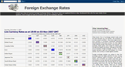 Desktop Screenshot of forexrates.blogspot.com