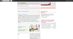 Desktop Screenshot of los3infograficos.blogspot.com