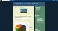 Desktop Screenshot of conocimientodelmedioenlared.blogspot.com