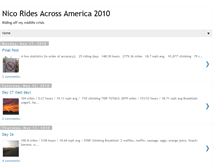 Tablet Screenshot of nicorides.blogspot.com