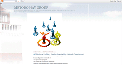 Desktop Screenshot of metodohaigrup.blogspot.com