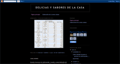 Desktop Screenshot of deliciasysaboresdelacasa.blogspot.com