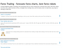 Tablet Screenshot of forex-trading-made-e-z.blogspot.com