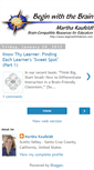 Mobile Screenshot of beginwiththebrain.blogspot.com