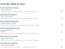 Tablet Screenshot of fromourtabletoyours.blogspot.com