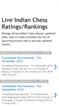 Mobile Screenshot of liveindianchessratings.blogspot.com