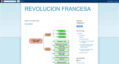 Desktop Screenshot of diego-revolucionfrancesa.blogspot.com