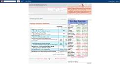 Desktop Screenshot of consulentefinanziario.blogspot.com