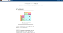 Desktop Screenshot of nocompetition.blogspot.com