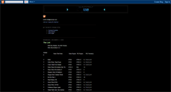 Desktop Screenshot of esrcom.blogspot.com