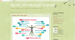 Desktop Screenshot of mylifewms.blogspot.com