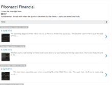 Tablet Screenshot of fibonacci-financial.blogspot.com