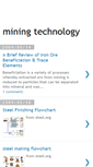 Mobile Screenshot of mining-technology.blogspot.com