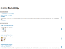 Tablet Screenshot of mining-technology.blogspot.com