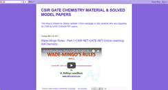 Desktop Screenshot of csirgatechemistry.blogspot.com