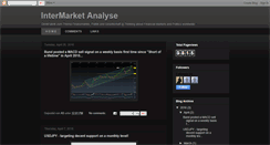 Desktop Screenshot of intermarketanalyse.blogspot.com