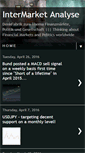 Mobile Screenshot of intermarketanalyse.blogspot.com