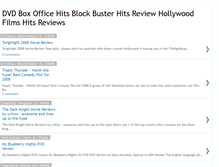 Tablet Screenshot of box-office-hits.blogspot.com