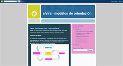 Desktop Screenshot of elvira-modelos.blogspot.com