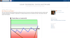 Desktop Screenshot of leanthinkingyoursoftware.blogspot.com