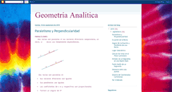 Desktop Screenshot of geometriaanalticasilvanaeskenazi.blogspot.com