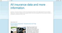 Desktop Screenshot of directoryinsurance.blogspot.com