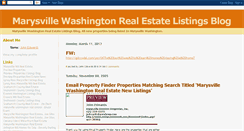 Desktop Screenshot of 1800homesforsale.blogspot.com