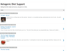 Tablet Screenshot of ketosupport.blogspot.com