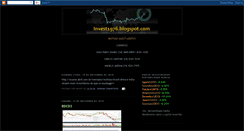 Desktop Screenshot of invest1976.blogspot.com