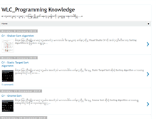 Tablet Screenshot of programmingknowledge.blogspot.com