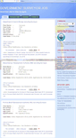 Mobile Screenshot of govtsurvey.blogspot.com