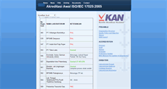 Desktop Screenshot of aa-kan.blogspot.com