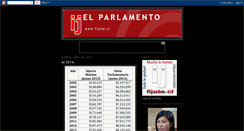 Desktop Screenshot of el-parlamento.blogspot.com