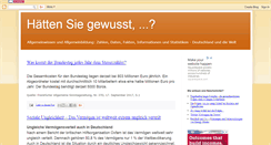 Desktop Screenshot of haetten-sie-gewusst.blogspot.com