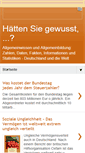Mobile Screenshot of haetten-sie-gewusst.blogspot.com