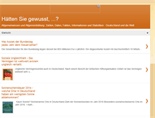 Tablet Screenshot of haetten-sie-gewusst.blogspot.com