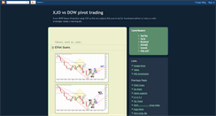 Desktop Screenshot of pivottraders.blogspot.com