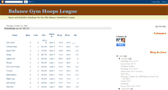 Desktop Screenshot of elitehoopsleague.blogspot.com