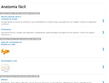 Tablet Screenshot of anatomiafacil.blogspot.com