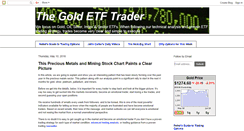 Desktop Screenshot of goldetftrader.blogspot.com