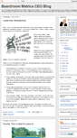Mobile Screenshot of boardroommetrics.blogspot.com
