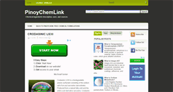 Desktop Screenshot of pinoychemlink.blogspot.com