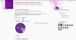 Desktop Screenshot of matematicasirk.blogspot.com