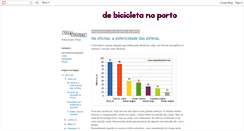 Desktop Screenshot of bicicletanoporto.blogspot.com