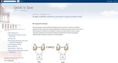 Desktop Screenshot of dba-quick-n-easy.blogspot.com